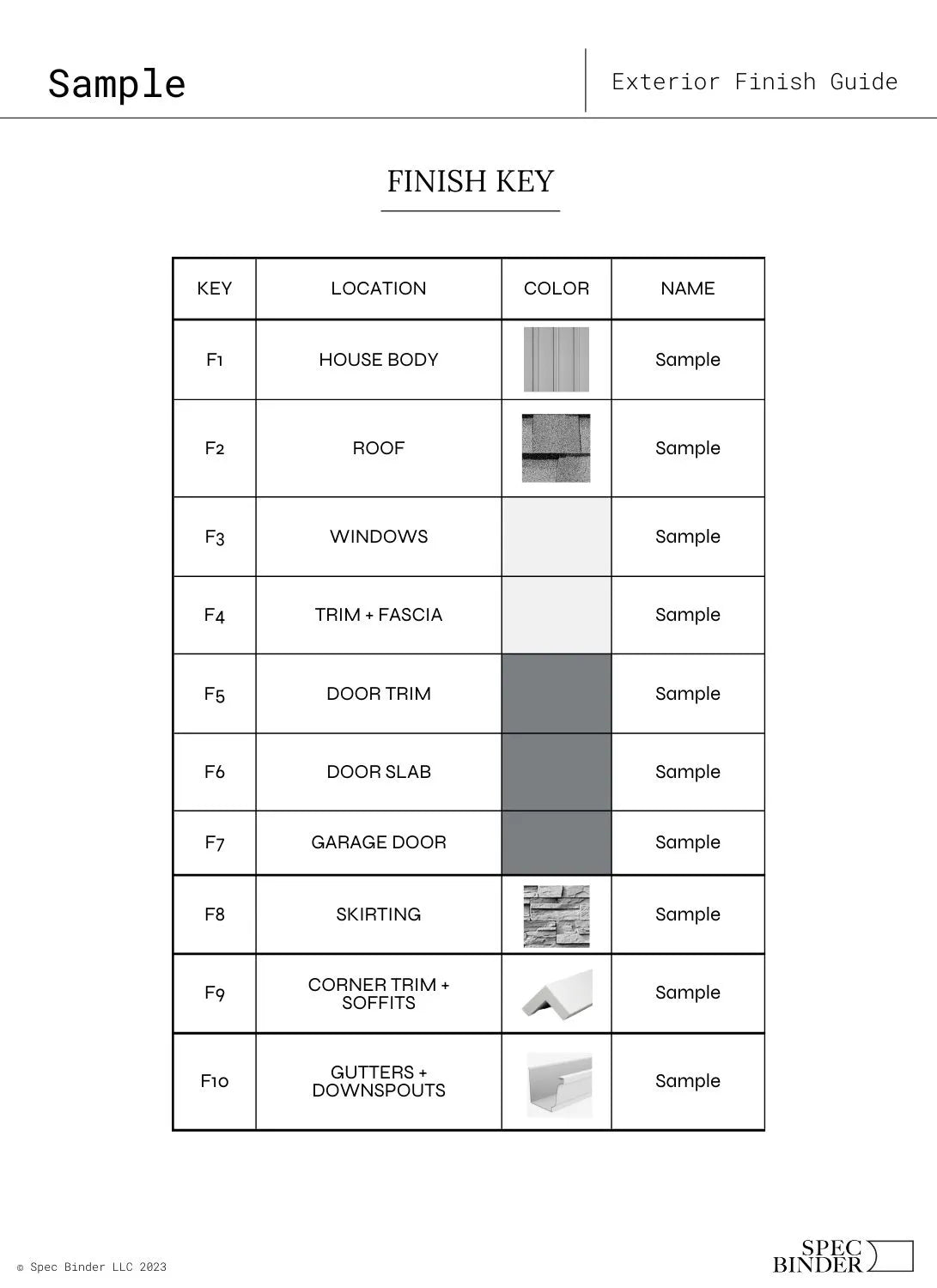 See photos of The Captain paint colors in different spaces.The Captain Exterior reference images, paint samples, color swatches, and design elements. The Captain bathroom design is Coastal, Midwestern, Modern, and Iconic. The Captain