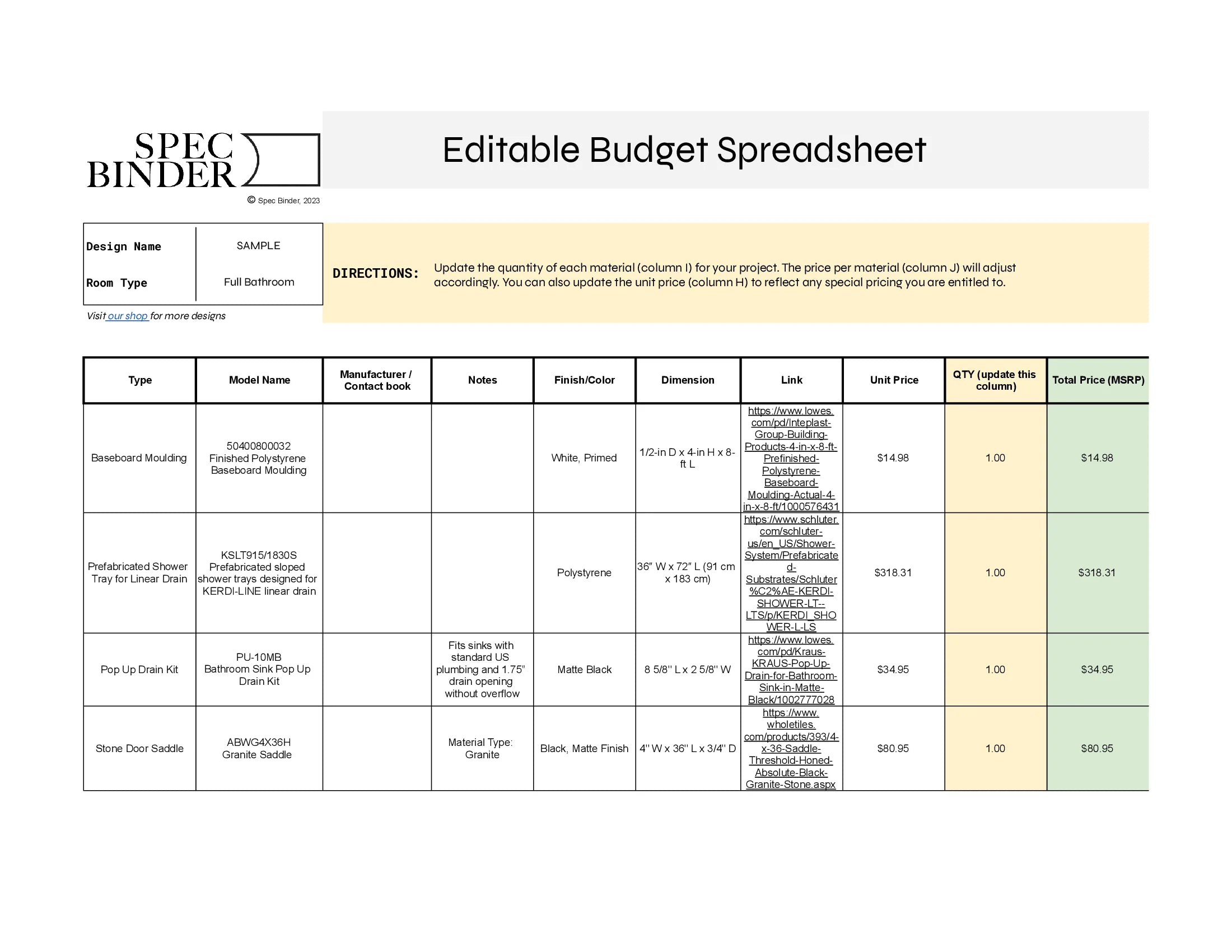 Sample editable budget spreadsheet, showing all required materials, units, and pricing. This is an editable document that can be adjusted to help budget your particular renovation project.