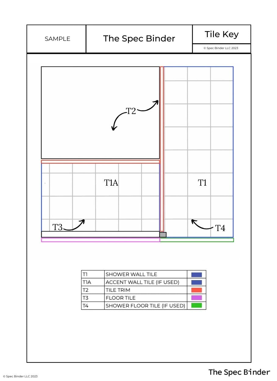 Sample tile key showing tile location for each interior room design