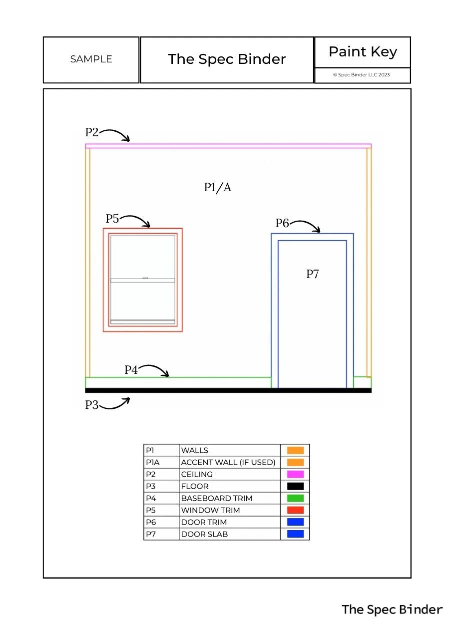 Paint key showing where each paint color belongs in the room. Includes baseboards, wall trim, flooring, door trim, door slab, accent wall, and ceiling paint placement.