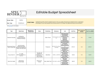 Sample editable budget spreadsheet, showing all required materials, units, and pricing. This is an editable document that can be adjusted to help budget your particular renovation project.