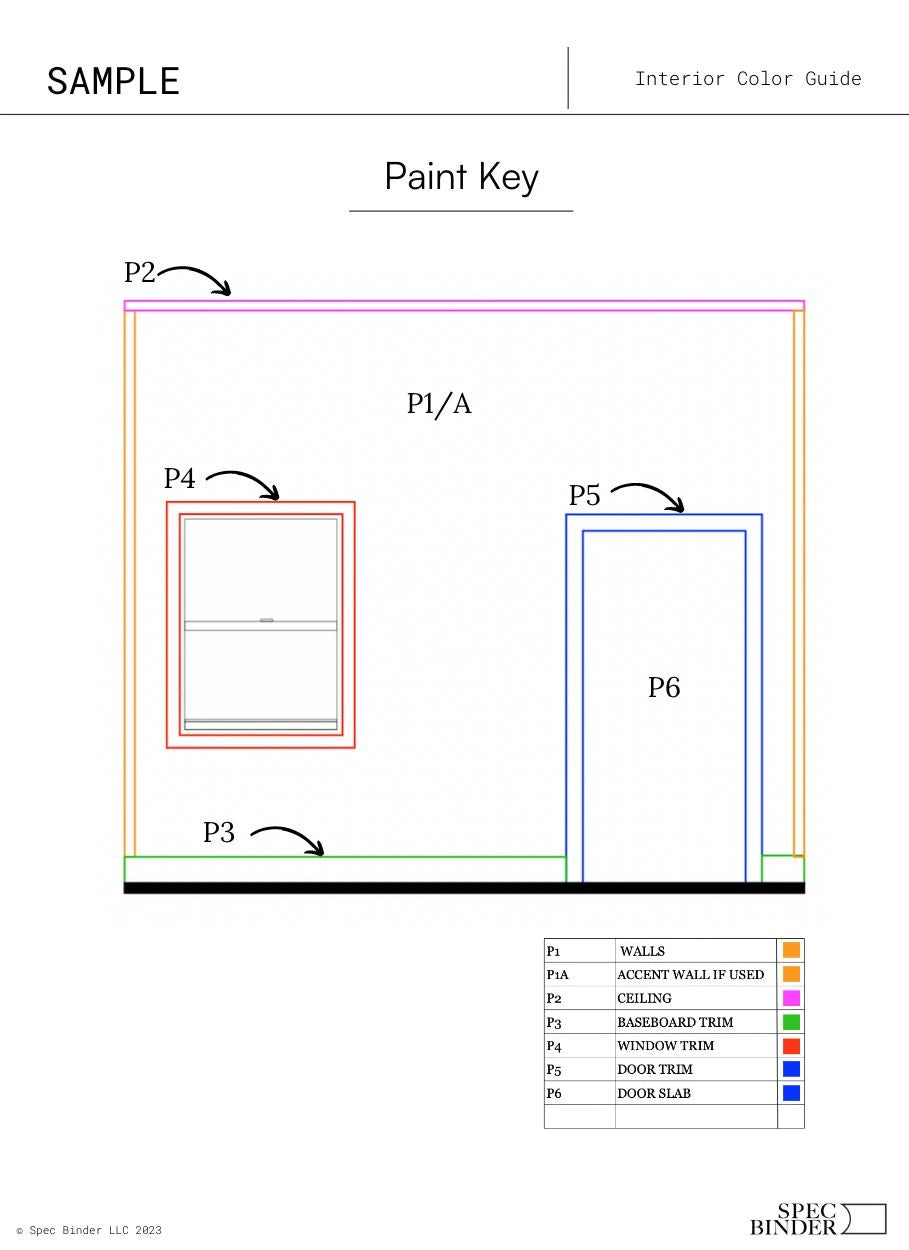 Paint key showing where each paint color belongs in the room. Includes baseboards, wall trim, flooring, door trim, door slab, accent wall, and ceiling paint placement.