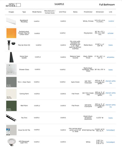 Sample materials list showing product recommendations, product specifications, price, quantities, and a link to purchase